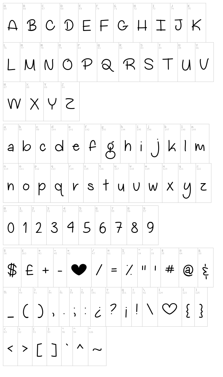 My Big Heart font map